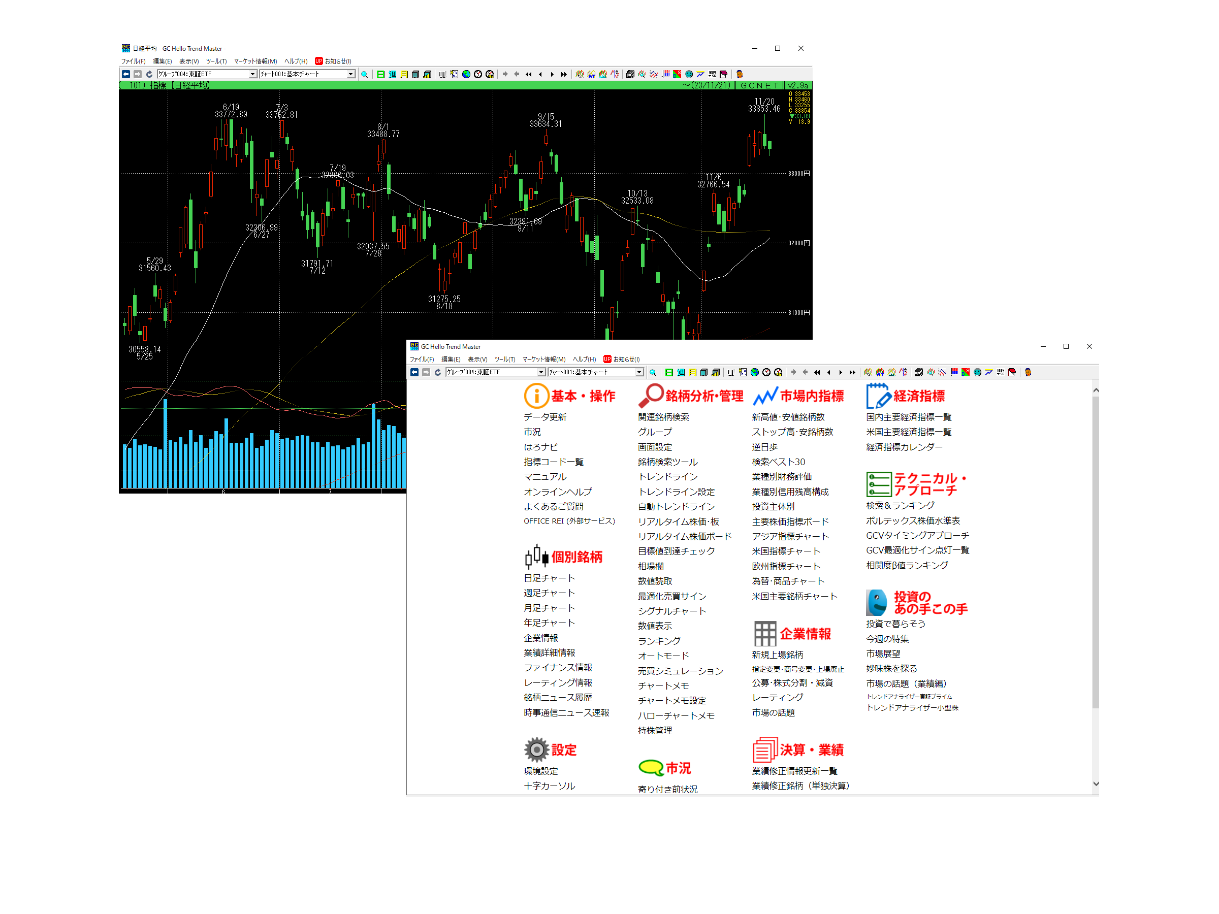 GC HELLO TREND MASTER(R) 