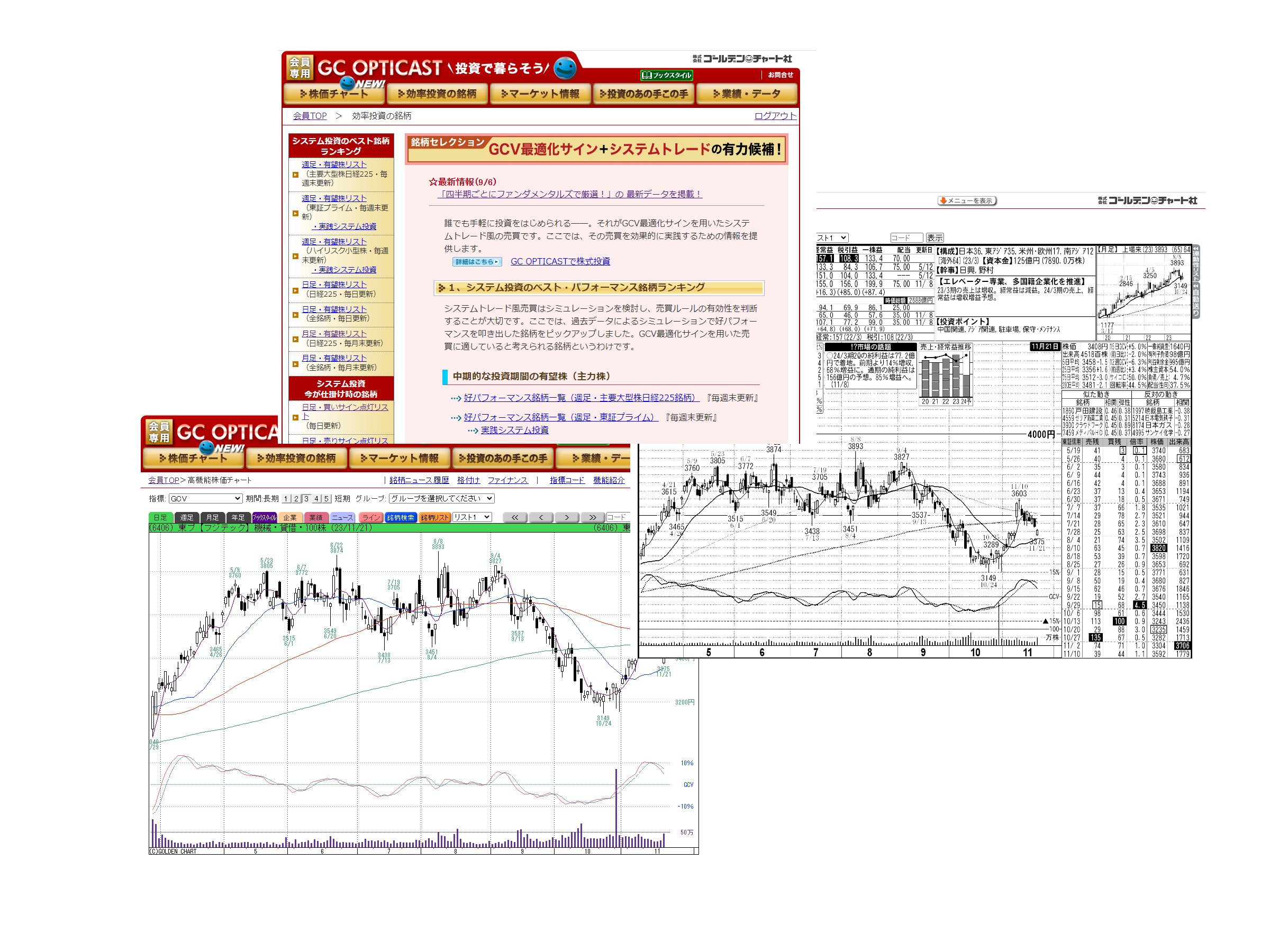 GC OPTICAST　投資で暮らそう