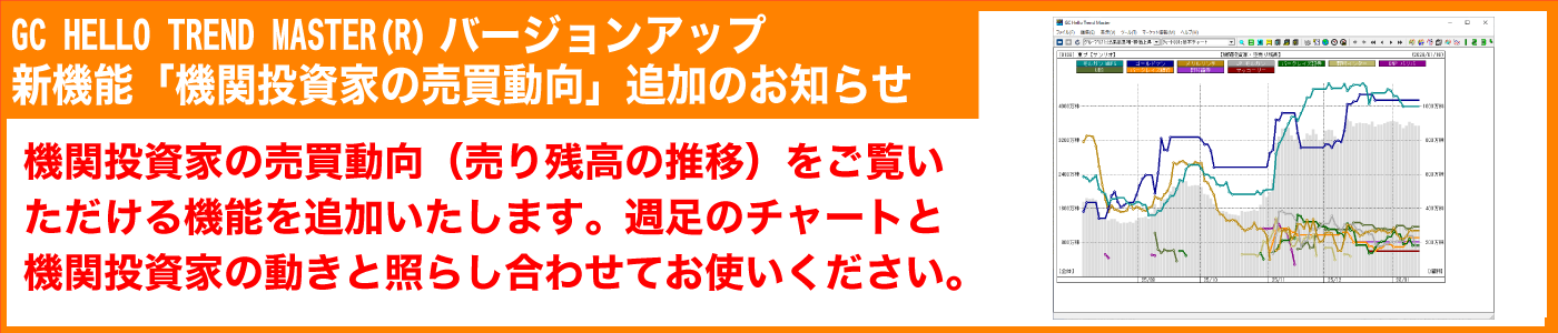 GC HELLO TREND MASTER(R)新機能追加